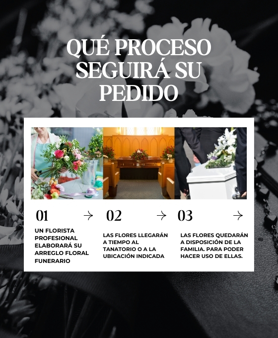 Envío de flores funerarias a los tanatorios de Barcelona